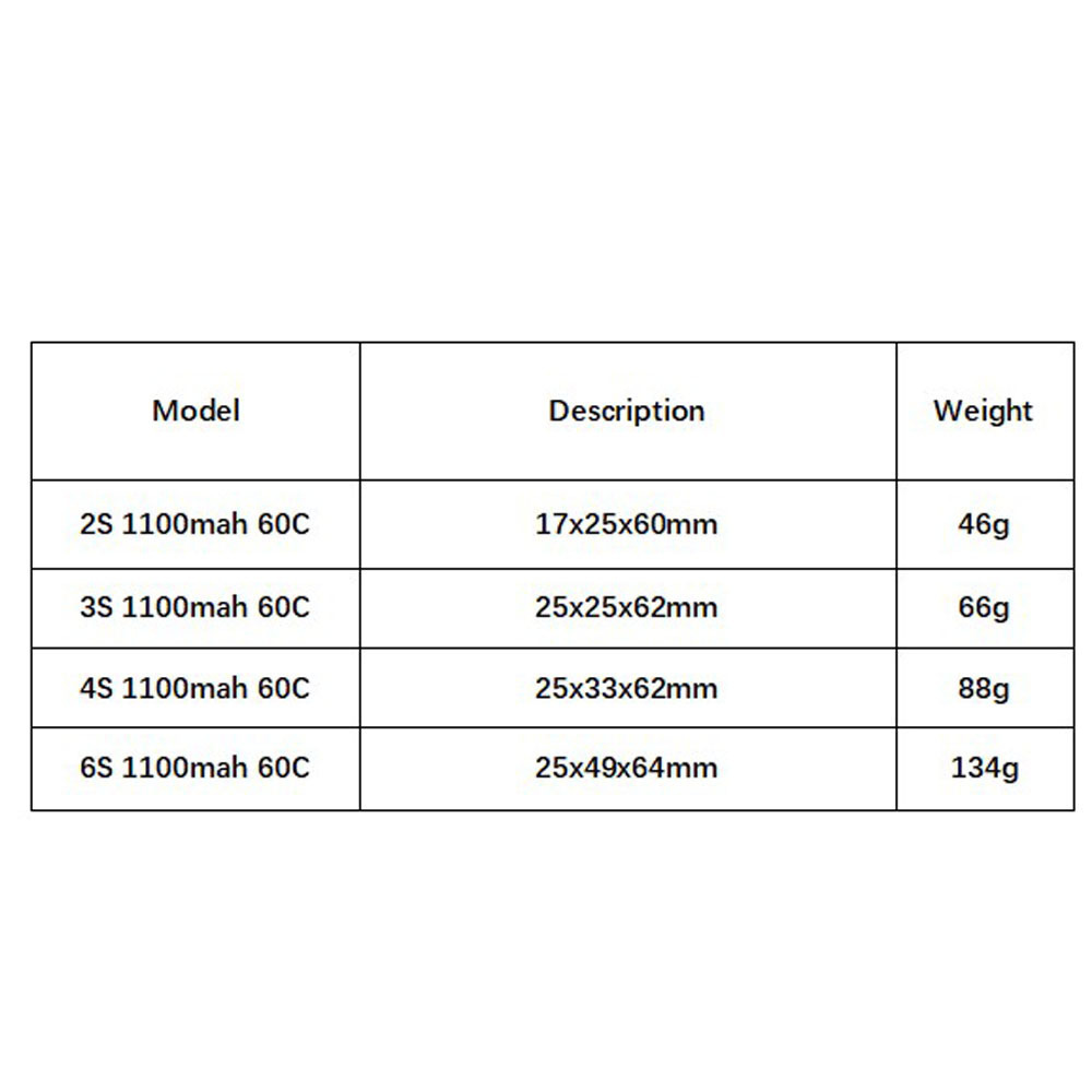 GNB 1100mAh 2S 3S 4S 6S 60C/12 - Rc Helicopter Battery incelemesi ve fiyatı