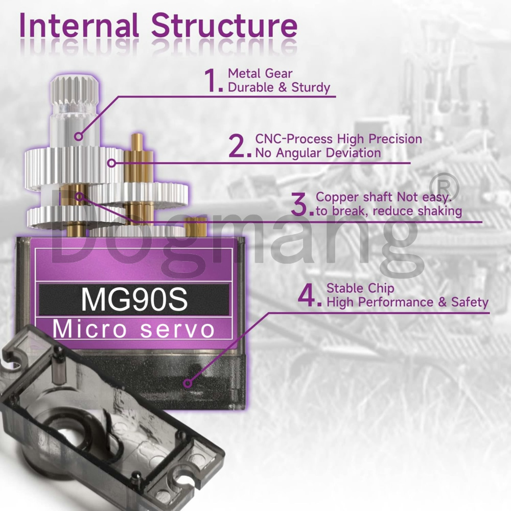 MG90S Servo 1/2/4/10/20/50 Pcs - Rc Helicopter Mini incelemesi ve fiyatı