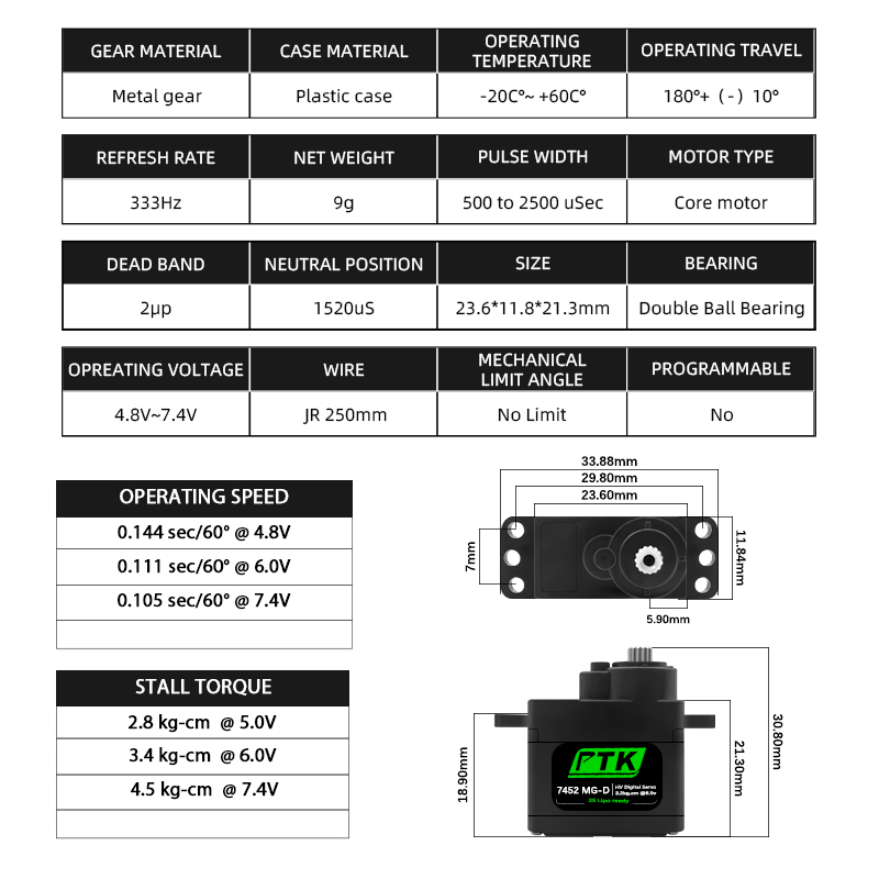 PTK 7452 MG-D 9g Digital Servo - Rc Helicopter Servo incelemesi ve fiyatı
