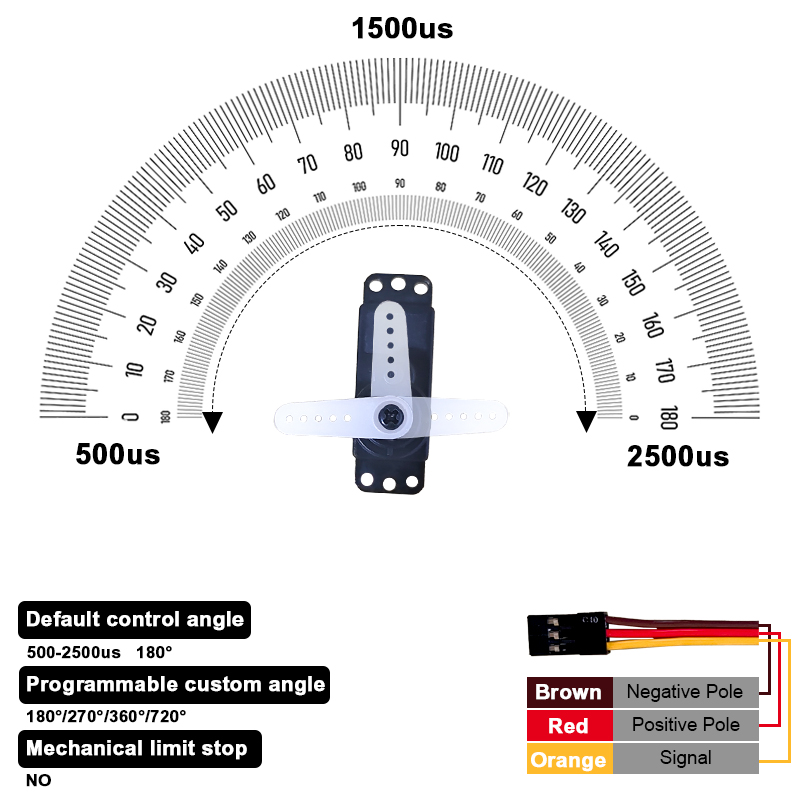 PTK 7452 MG-D 9g Digital Servo - Rc Helicopter Servo incelemesi ve fiyatı