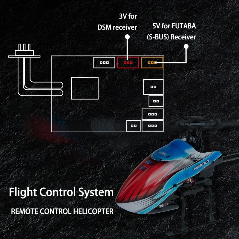 Corona R14FA 14CH RC Model Rec - Rc Helicopter Servo incelemesi ve fiyatı