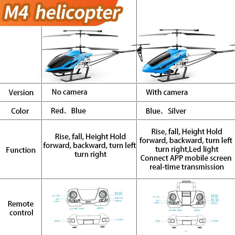 M4 Large Rc Helicopter Remote  - Rc Helicopter Large incelemesi ve fiyatı
