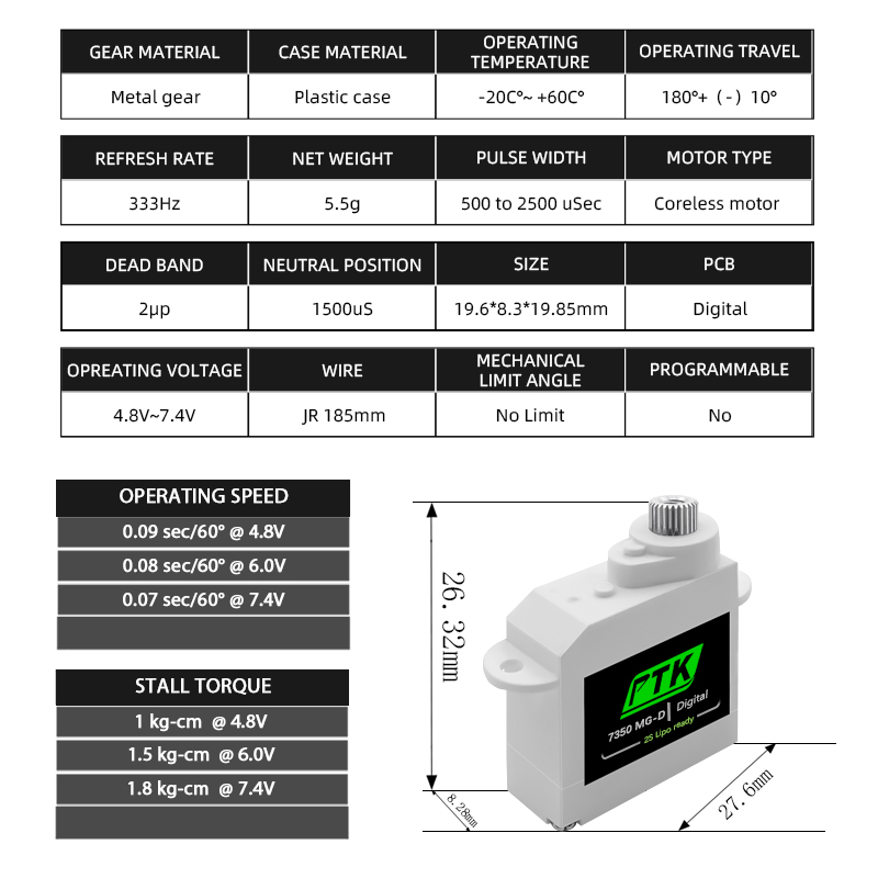 PTK 7350 MG-D 5.5g Digital Ser - Rc Helicopter Servo incelemesi ve fiyatı